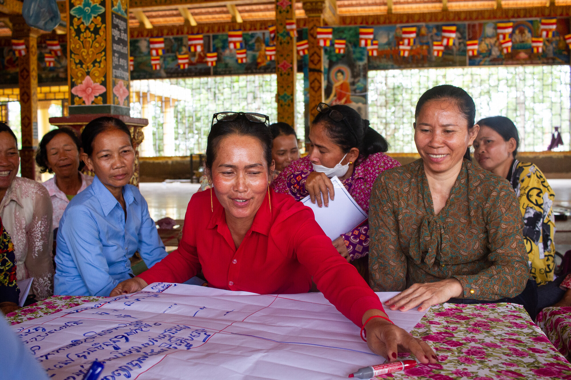 Participants at a district-level gender transformation forum held for members of the food and livelihood security program with MCC partner, Organization to Develop Our Villages (ODOV), create a poster